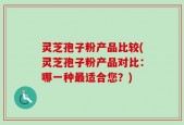 灵芝孢子粉产品比较(灵芝孢子粉产品对比：哪一种最适合您？)