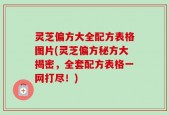 灵芝偏方大全配方表格图片(灵芝偏方秘方大揭密，全套配方表格一网打尽！)