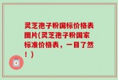 灵芝孢子粉国标价格表图片(灵芝孢子粉国家标准价格表，一目了然！)