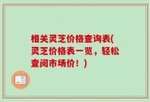 相关灵芝价格查询表(灵芝价格表一览，轻松查阅市场价！)
