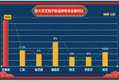 灵芝孢子粉都什么成分？详解灵芝孢子粉的营养成分？