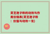 灵芝孢子粉的功效与作用价格表(灵芝孢子粉：价值与功效一览)