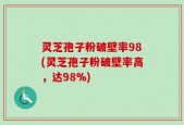 灵芝孢子粉破壁率98(灵芝孢子粉破壁率高，达98%)