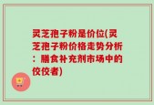 灵芝孢子粉是价位(灵芝孢子粉价格走势分析：膳食补充剂市场中的佼佼者)