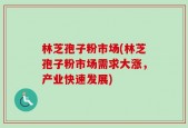 林芝孢子粉市场(林芝孢子粉市场需求大涨，产业快速发展)