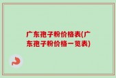 广东孢子粉价格表(广东孢子粉价格一览表)