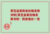 灵芝盆景历史价格走势分析(灵芝盆景价格走势分析：历史变化一览)