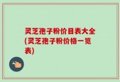 灵芝孢子粉价目表大全(灵芝孢子粉价格一览表)