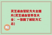 灵芝通血管配方大全图片(灵芝通血管养生大全：一张图了解配方汇总)
