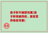 孢子粉不破壁效果(孢子粉突破传统，提高营养吸收效果)
