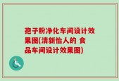 孢子粉净化车间设计效果图(清新怡人的 食品车间设计效果图)