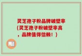 灵芝孢子粉品牌破壁率(灵芝孢子粉破壁率高，品牌值得信赖！)