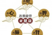 灵芝孢子粉有哪些功效？灵芝孢子粉怎样调理身体亚健康？