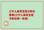 辽宁人参灵芝孢子粉价格表(辽宁人参灵芝孢子粉价格一览表)