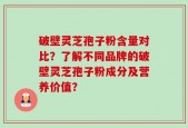 破壁灵芝孢子粉含量对比？了解不同品牌的破壁灵芝孢子粉成分及营养价值？