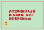 肉灵芝炖汤做法大全图解(简易图解：肉灵芝汤的家常烹饪方法)