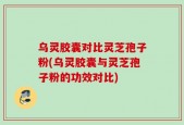 乌灵胶囊对比灵芝孢子粉(乌灵胶囊与灵芝孢子粉的功效对比)