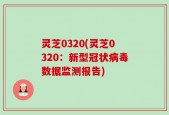 灵芝0320(灵芝0320：新型冠状病毒数据监测报告)