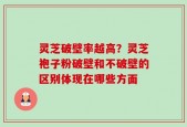 灵芝破壁率越高？灵芝袍子粉破壁和不破壁的区别体现在哪些方面