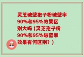 灵芝破壁孢子粉破壁率90%和95%效果区别大吗 (灵芝孢子粉90%和95%破壁率效果有何区别？)
