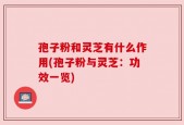 孢子粉和灵芝有什么作用(孢子粉与灵芝：功效一览)