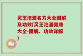 灵芝泡酒名方大全图解及功效(灵芝泡酒健康大全-图解、功效详解)