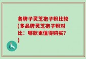 各牌子灵芝孢子粉比较(多品牌灵芝孢子粉对比：哪款更值得购买？)