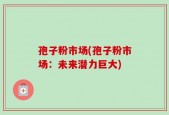 孢子粉市场(孢子粉市场：未来潜力巨大)
