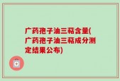 广药孢子油三萜含量(广药孢子油三萜成分测定结果公布)