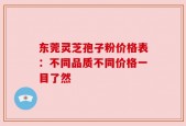 东莞灵芝孢子粉价格表：不同品质不同价格一目了然