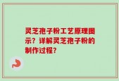 灵芝孢子粉工艺原理图示？详解灵芝孢子粉的制作过程？