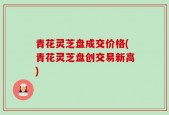 青花灵芝盘成交价格(青花灵芝盘创交易新高)