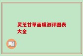 灵芝甘草面膜测评图表大全