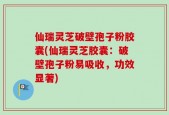 仙瑞灵芝破壁孢子粉胶囊(仙瑞灵芝胶囊：破壁孢子粉易吸收，功效显著)