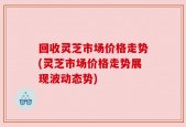 回收灵芝市场价格走势(灵芝市场价格走势展现波动态势)