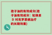 孢子油的有效成分(孢子油有效成分：轮换素 D 对克罗恩病治疗的长期效果)
