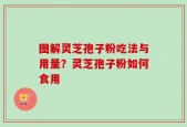 图解灵芝孢子粉吃法与用量？灵芝孢子粉如何食用