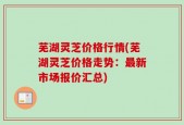 芜湖灵芝价格行情(芜湖灵芝价格走势：最新市场报价汇总)