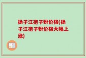 扬子江孢子粉价格(扬子江孢子粉价格大幅上涨)
