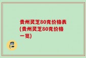 贵州灵芝80克价格表(贵州灵芝80克价格一览)