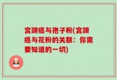 宫颈癌与孢子粉(宫颈癌与花粉的关联：你需要知道的一切)
