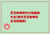 灵芝咖啡制作过程图解大全(制作灵芝咖啡的全流程图解)