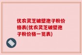 优农灵芝破壁孢子粉价格表(优农灵芝破壁孢子粉价格一览表)