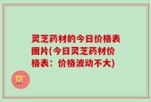 灵芝药材的今日价格表图片(今日灵芝药材价格表：价格波动不大)