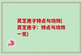灵芝孢子特点与功效(灵芝孢子：特点与功效一览)