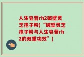 人生皂苷rh2破壁灵芝孢子粉(“破壁灵芝孢子粉与人生皂苷rh2的双重功效”)