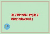 孢子粉分哪几种(孢子粉的分类及特点)