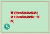 灵芝液体饲料价格表(灵芝液体饲料价格一览表)