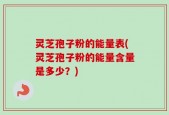 灵芝孢子粉的能量表(灵芝孢子粉的能量含量是多少？)