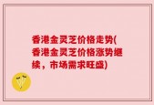 香港金灵芝价格走势(香港金灵芝价格涨势继续，市场需求旺盛)